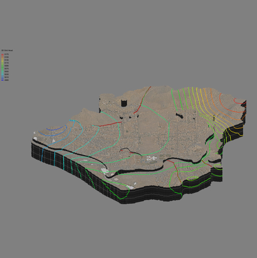 Modelling Groundwater elevations for reimplementation of the aquifer recharge program